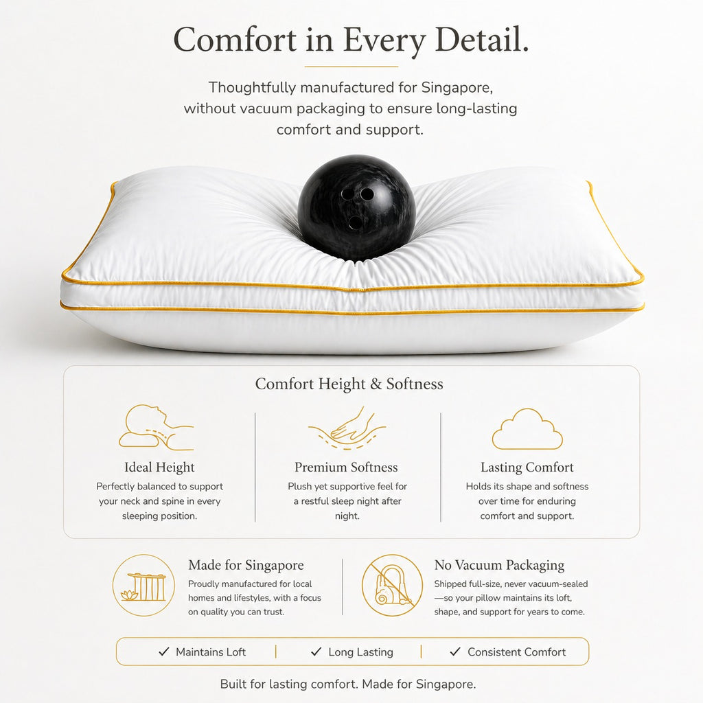 Micro Gel Premium Hotel Comfort Pillow 1500g