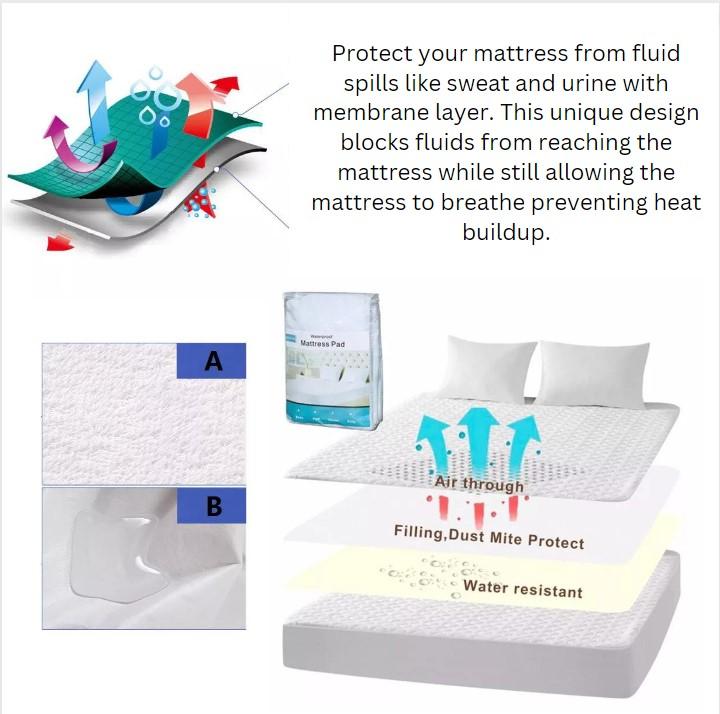 Waterproof Mattress Protector / Pillow & Bolster Protector