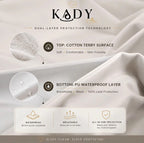 Waterproof Mattress Protector / Pillow & Bolster Protector