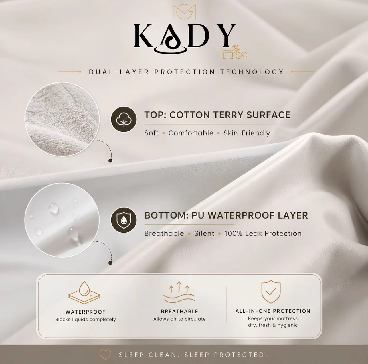 Waterproof Mattress Protector / Pillow & Bolster Protector